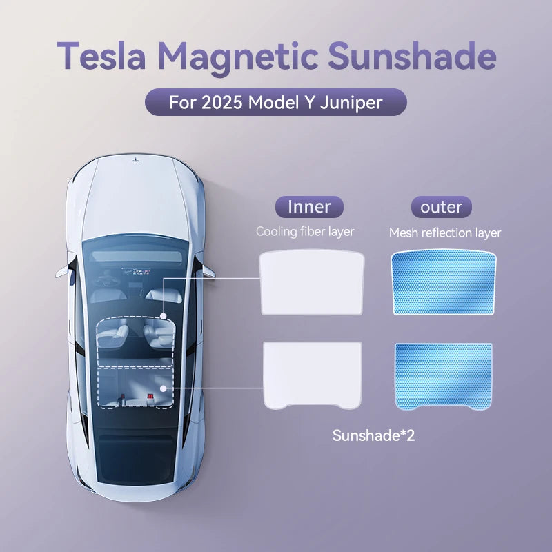 YZ For Tesla Model 3 Y Highland 2021-2025 magnetic suction clip Sun Shades Glass Roof Sunshade Front Rear Sunroof Skylight