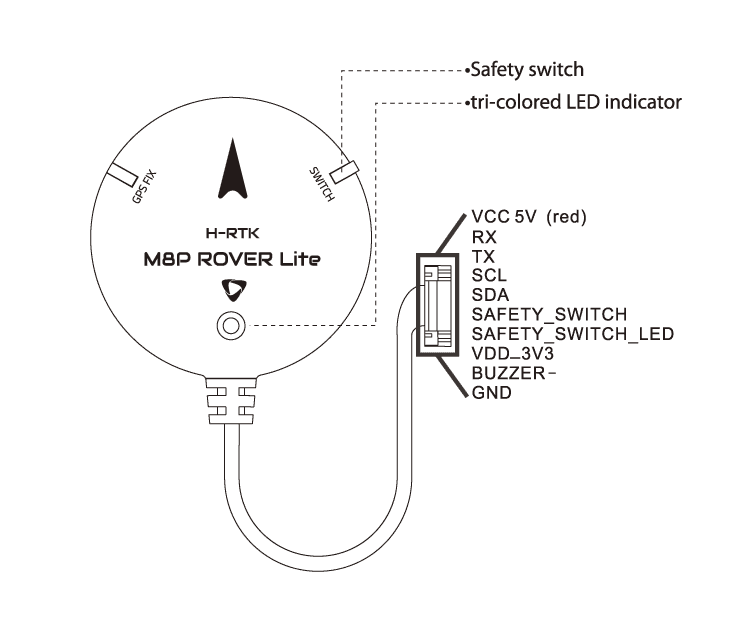 (EOL) HolyBro H-RTK M8P Rover Lite 2nd Module [SL4]