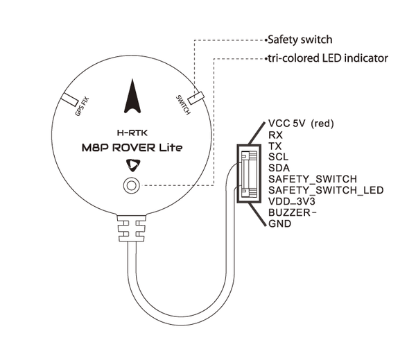 (EOL) HolyBro H-RTK M8P Rover Lite 2nd Module [SL4]
