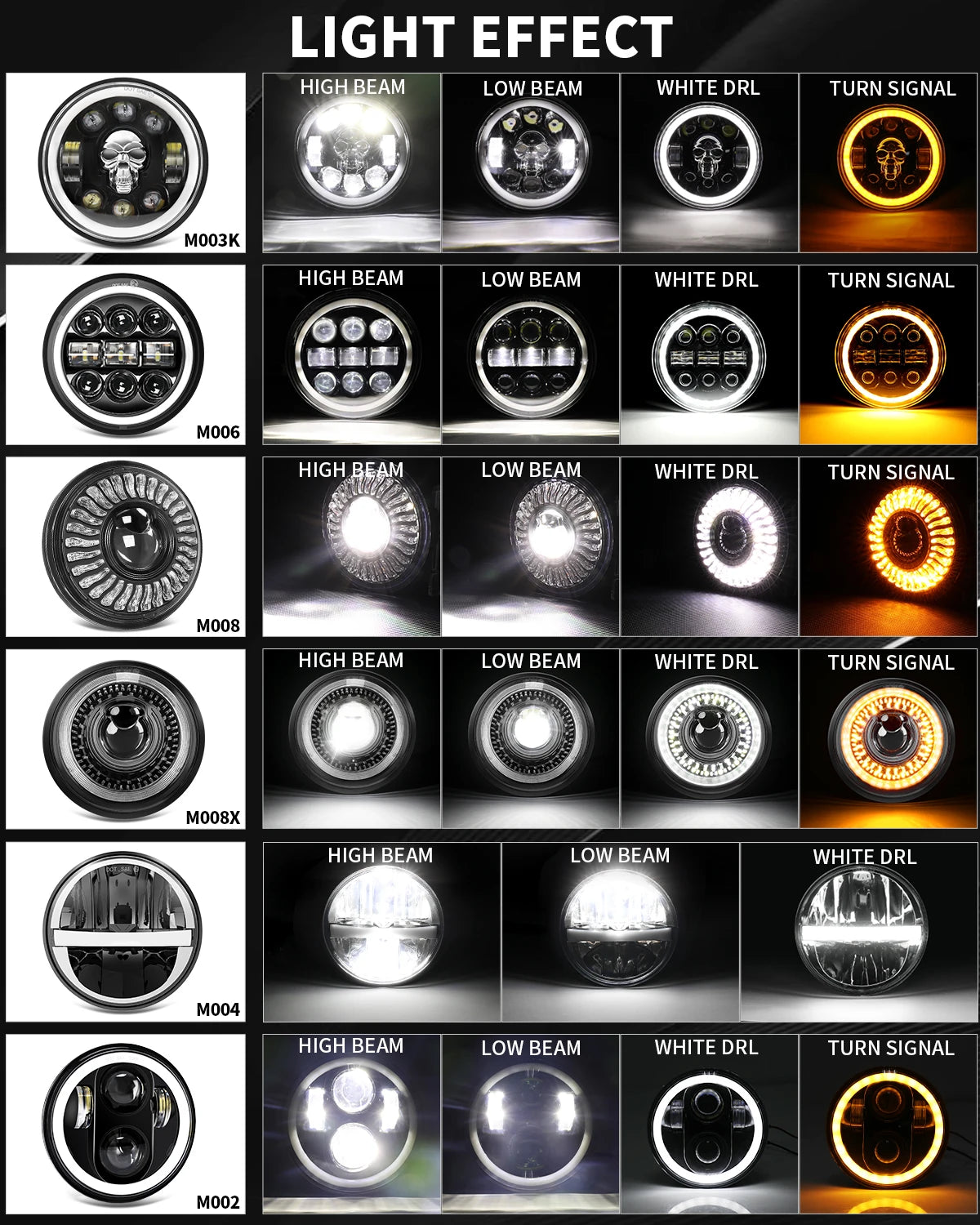 BraveWAY 5.75″ Round LED Headlight for Motorcycle 5-3/4 inch Moto Light with White/Amber DRL+ Start-up Gradient Welcome Halo