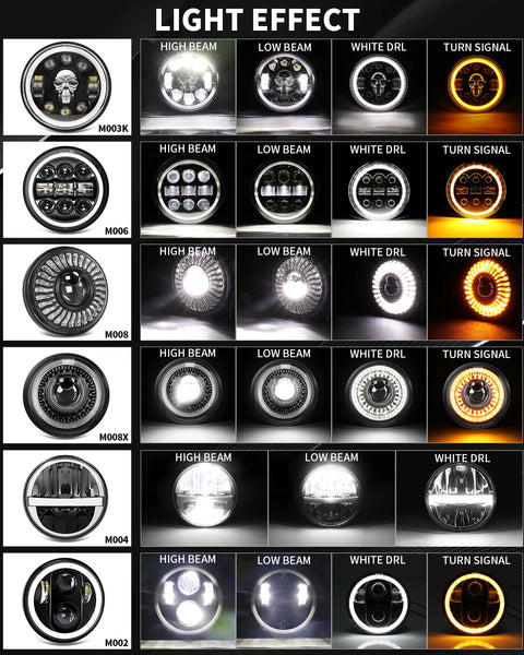 BraveWAY 5.75″ Round LED Headlight for Motorcycle 5-3/4 inch Moto Light with White/Amber DRL+ Start-up Gradient Welcome Halo