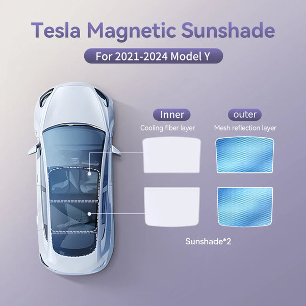 YZ For Tesla Model 3 Y Highland 2021-2025 magnetic suction clip Sun Shades Glass Roof Sunshade Front Rear Sunroof Skylight