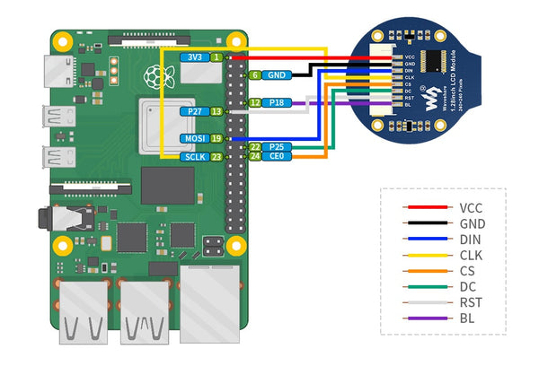1.28inch Round LCD Display Module 240×240, 65K RGB