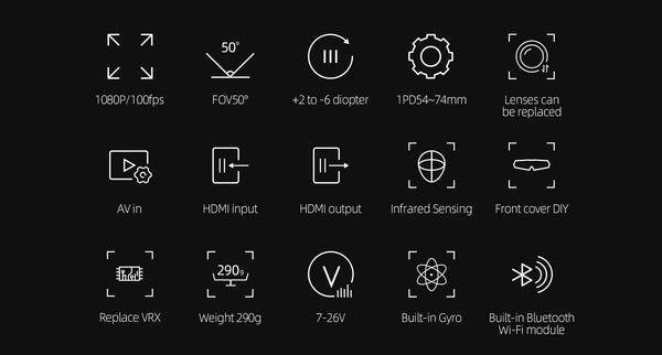 Walksnail/Caddx Goggles X (HD FPV Goggles)