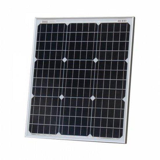 100W (2×50W) 12V Monocrystalline Solar Kit | 4Boats