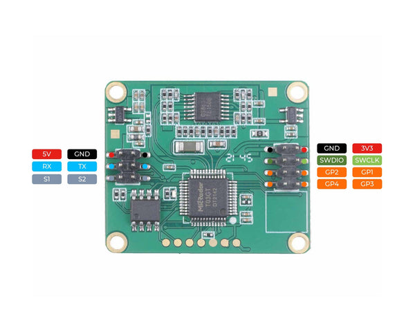 24GHz mmWave Radar Sensor - Fall Detection Module