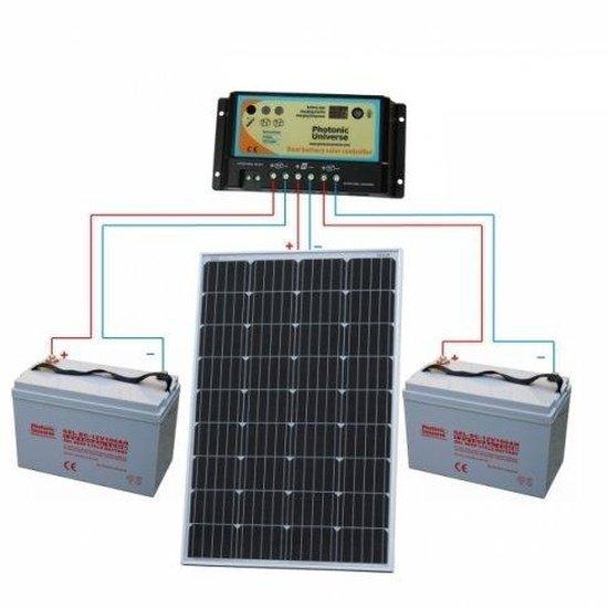 120W 12V Dual-Battery Solar Kit | 4Boats