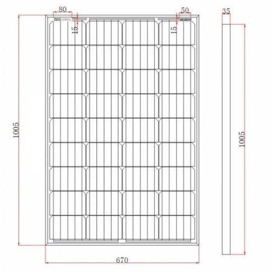 120W 12V Solar Charging Kit with 10A PWM (12/24V) Controller | 4Boats