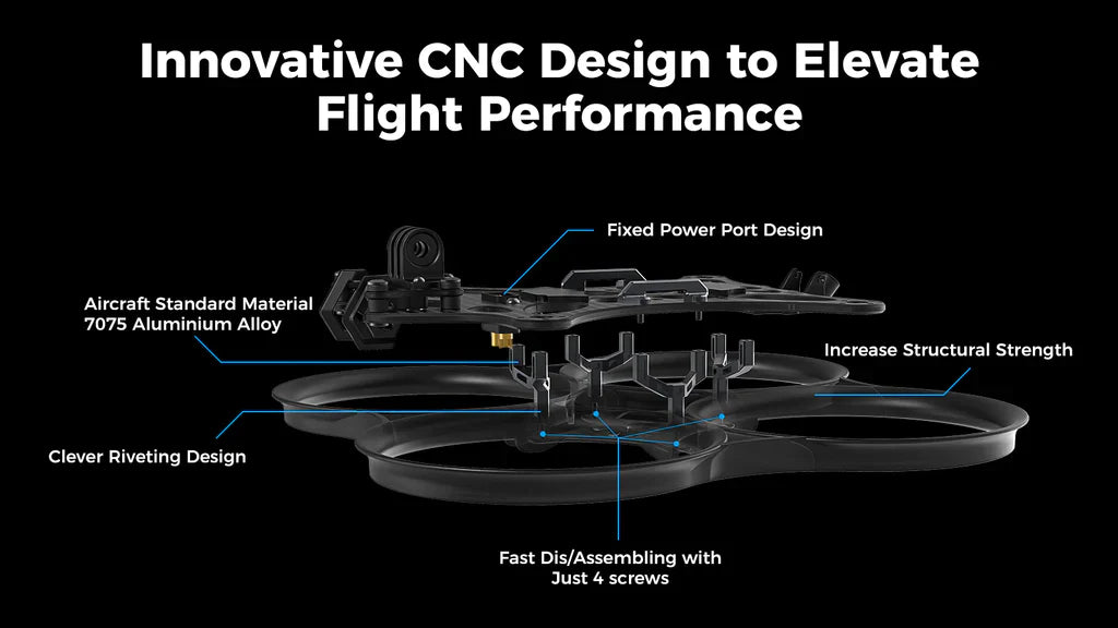 BetaFPV Pavo35 Brushless Whoop Frame