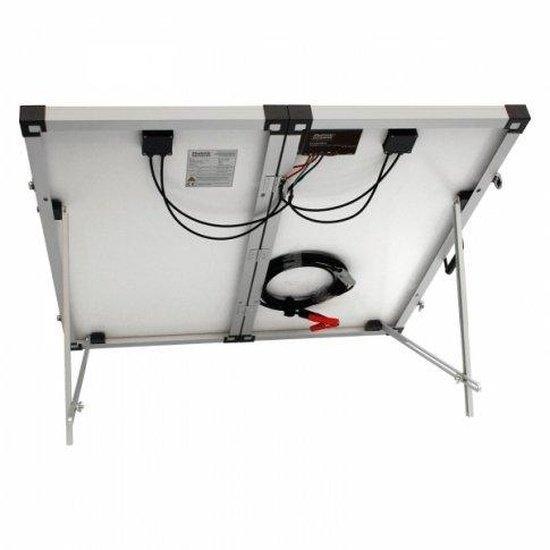 150W 12V Folding Monocrystalline Solar Kit (75W+75W) | 4Boats