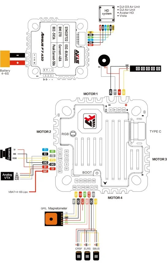 Axisflying Argus F7 AIO 40A (CNC heatsink)
