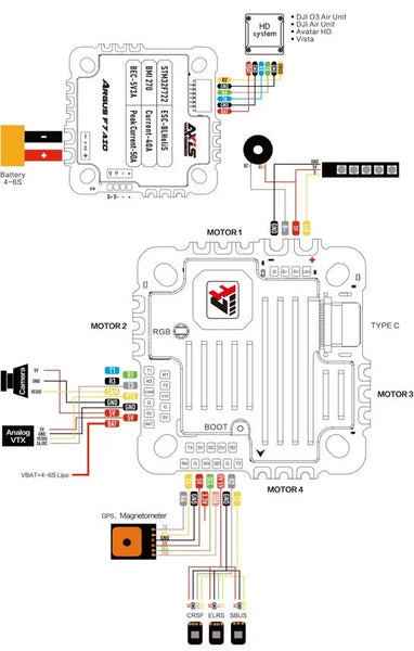 Axisflying Argus F7 AIO 40A (CNC heatsink)