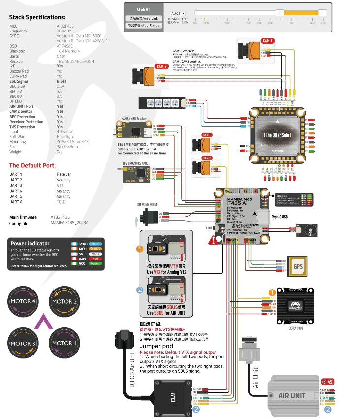 Mamba MK5 F435 Anti Interference Flight Controller