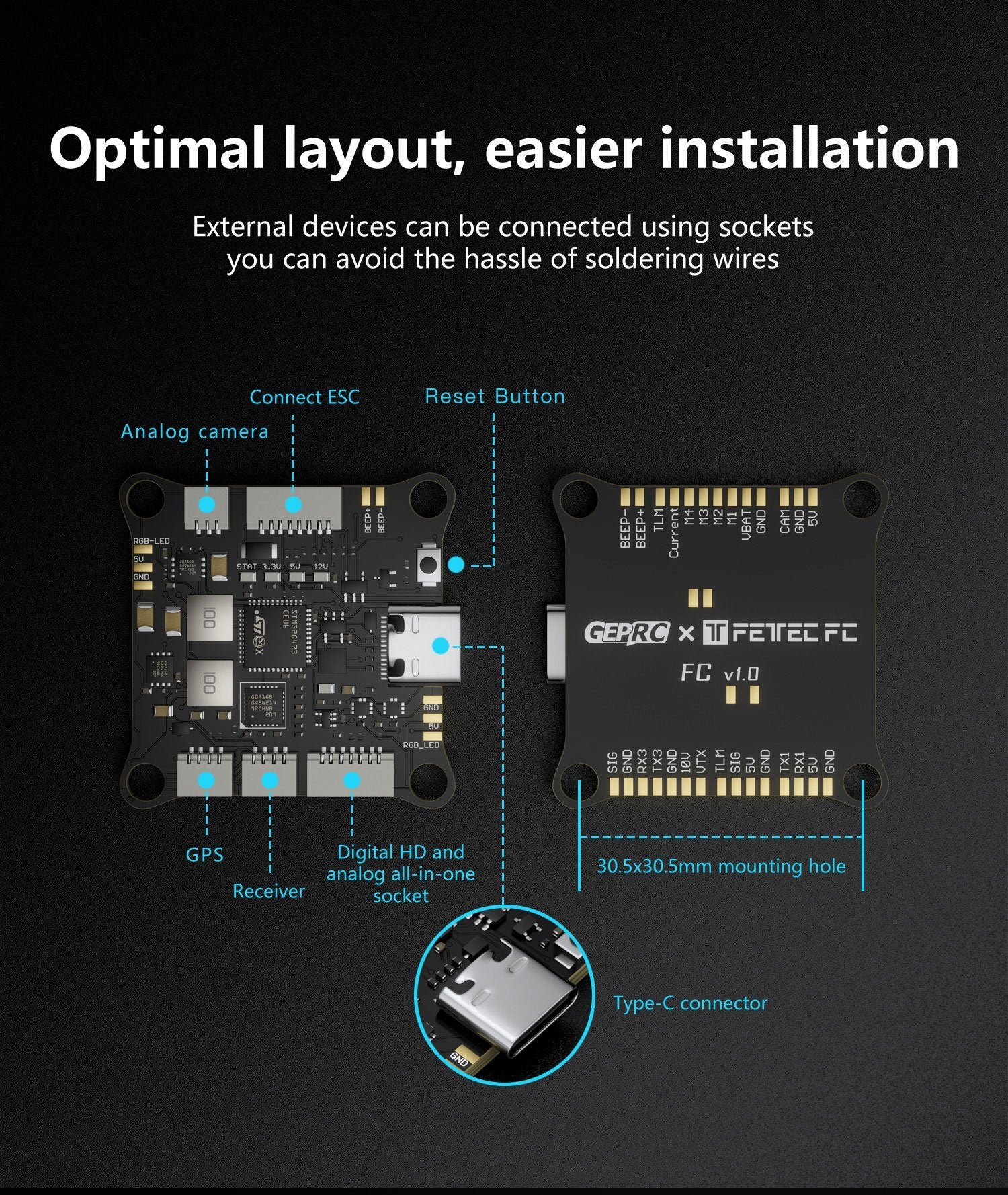 GepRC Fettec G4 Alpha Flight Controller