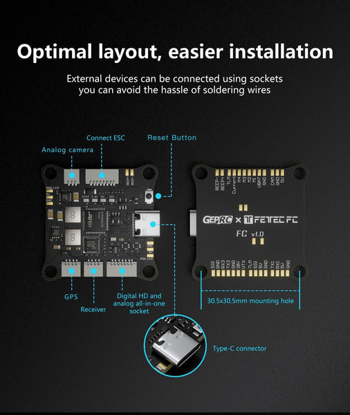 GepRC Fettec G4 Alpha Flight Controller