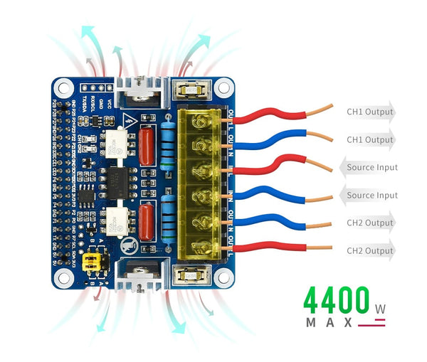 2-CH Triac Dimmer HAT for Raspberry Pi, Integrated MCU, UART / I2C