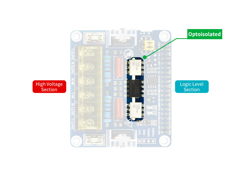 2-CH Triac Dimmer HAT for Raspberry Pi, Integrated MCU, UART / I2C