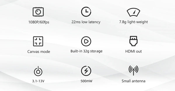 Walksnail Avatar HD Mini 1s Lite Kit (VTX + Camera)