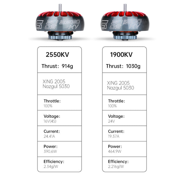 iFlight XING 2005 4-6S Brushless Motor (1900kV, 2550k)