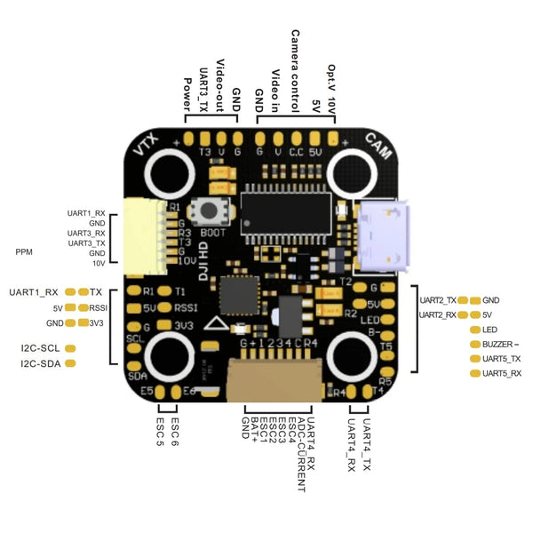 Aikon F7 Mini HD V3 20x20 Flight Controller
