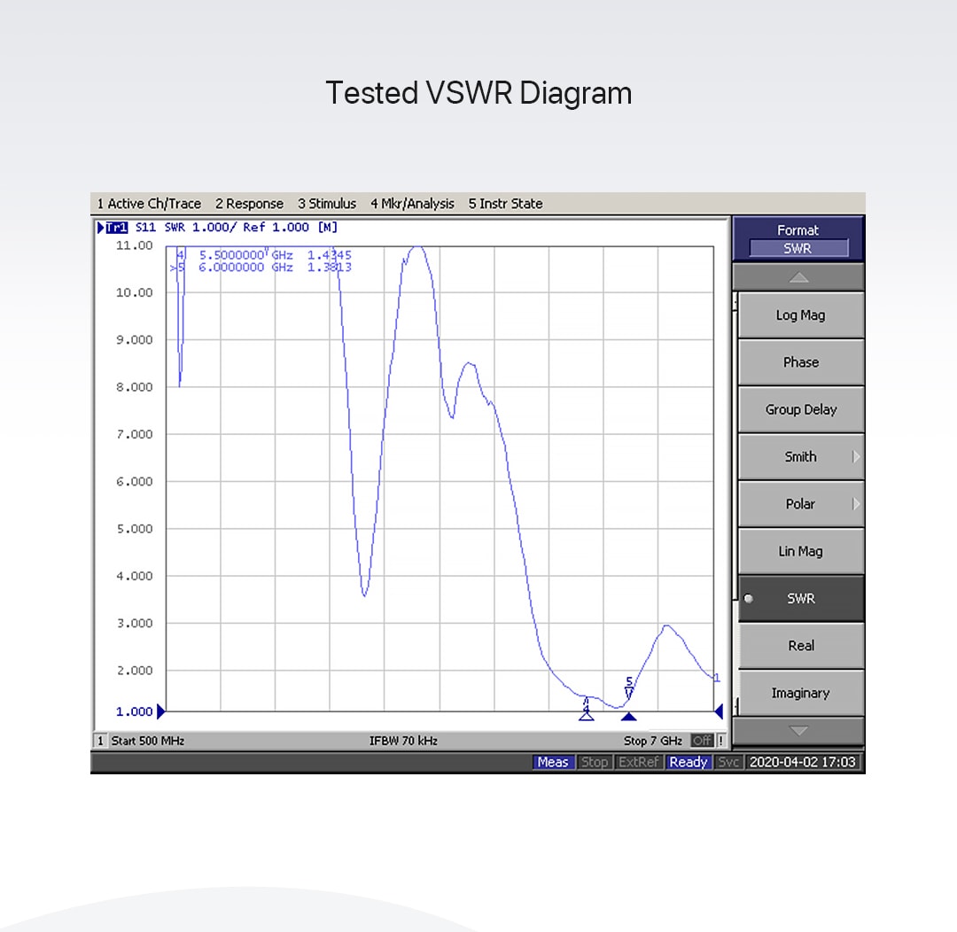 Foxeer Micro Lollipop 5.8G 2.5dBi Tiny FPV Omni Antenna (2pc)