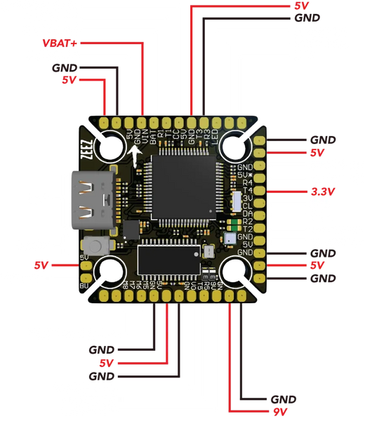 Zeez F7 2020 Betaflight Flight Controller V3 [SL4]