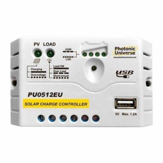 20W 12V Solar Charging Kit with 5A Controller & Clips | 4Boats