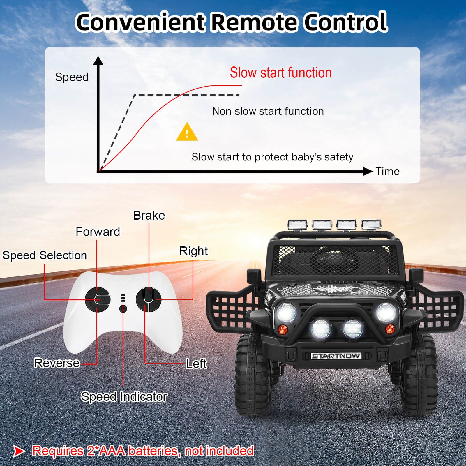 CW 2-Seat Kids Ride on Jeep Truck 12V Kids Electric Ride On Car 2 Motors Toy Car with Parent Remote Control