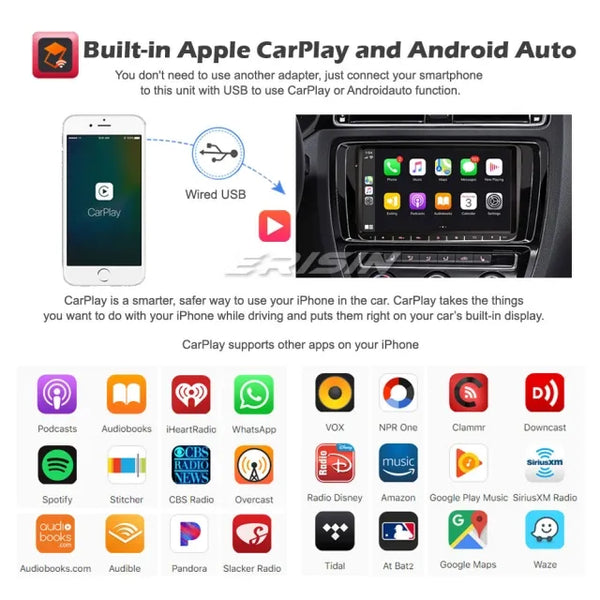 ES7941U Universal 7" HD Double Din Touch Screen Headunit Android 9.0 Car Stereo GPS Satnav WiFi TPMS DAB+ Radio DVR DTV-IN OBD2 4G