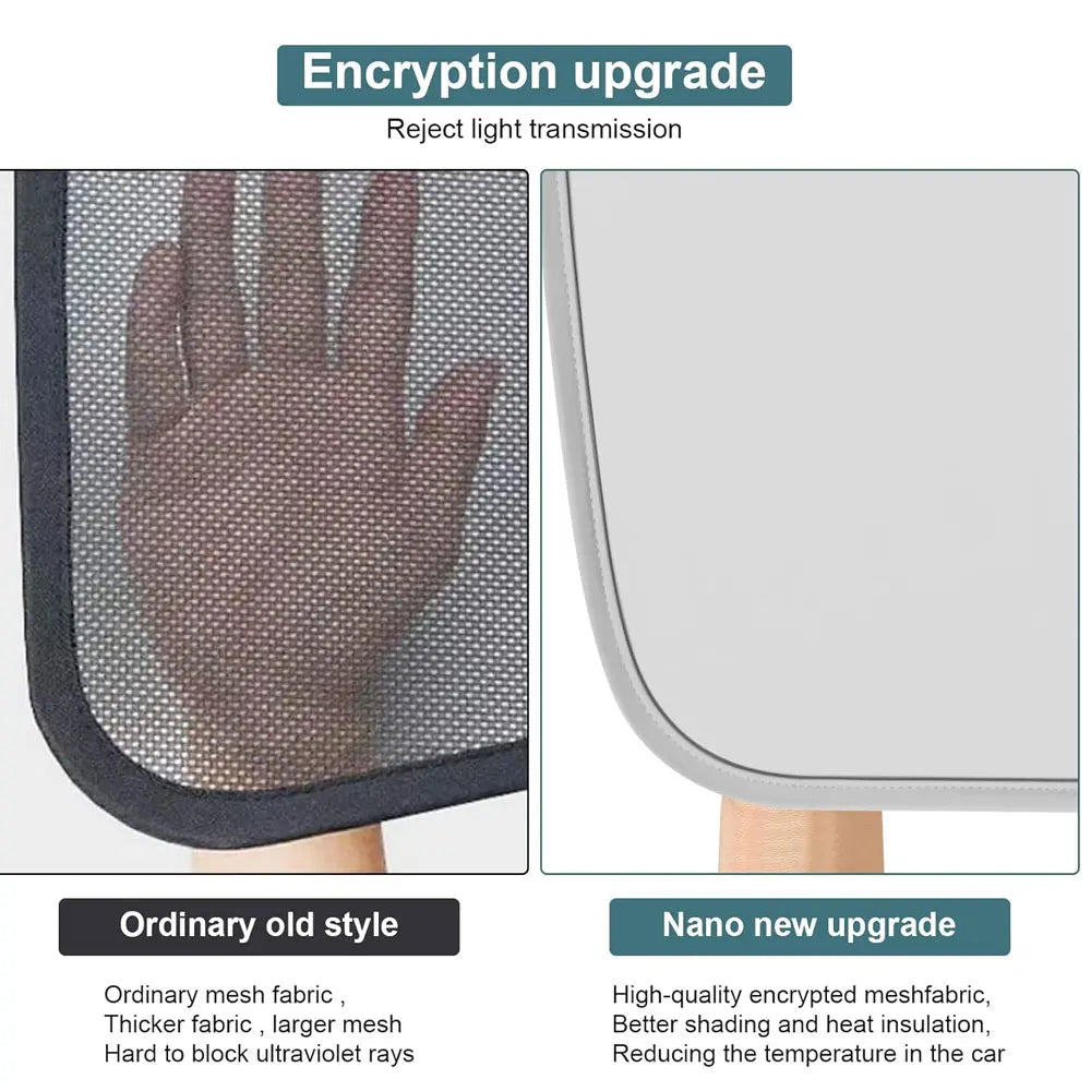 Sunshades For Tesla Model 3 Sunroof Highland 2025 Model Y 2020-25 Ice Cloth Buckle Sun Pare Glass Front Rear Skylight Accessory