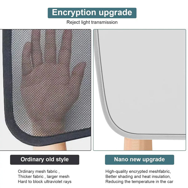 Sunshades For Tesla Model 3 Sunroof Highland 2025 Model Y 2020-25 Ice Cloth Buckle Sun Pare Glass Front Rear Skylight Accessory