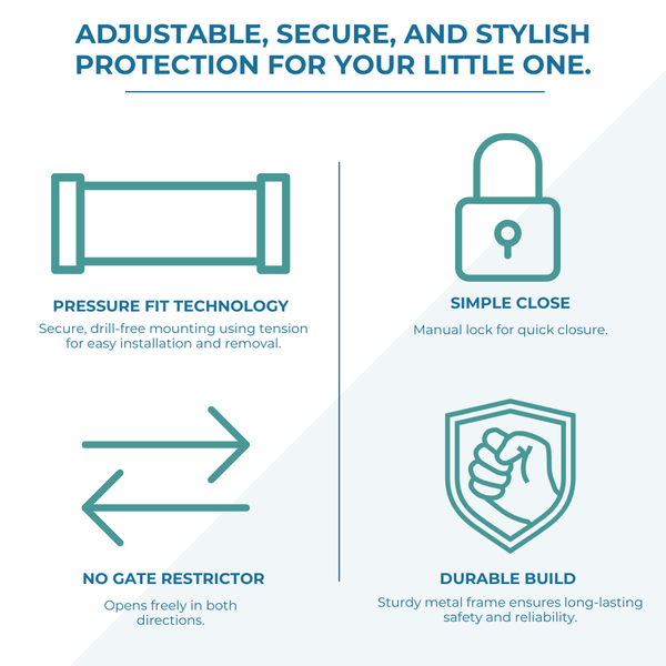 2x FYLO Baby Safety Stair Gate Pressure Fit 75-114cm Extra Wide
