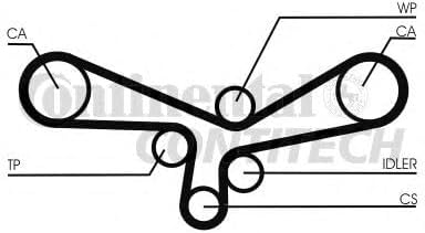 Contitech CT920 Timing Belt