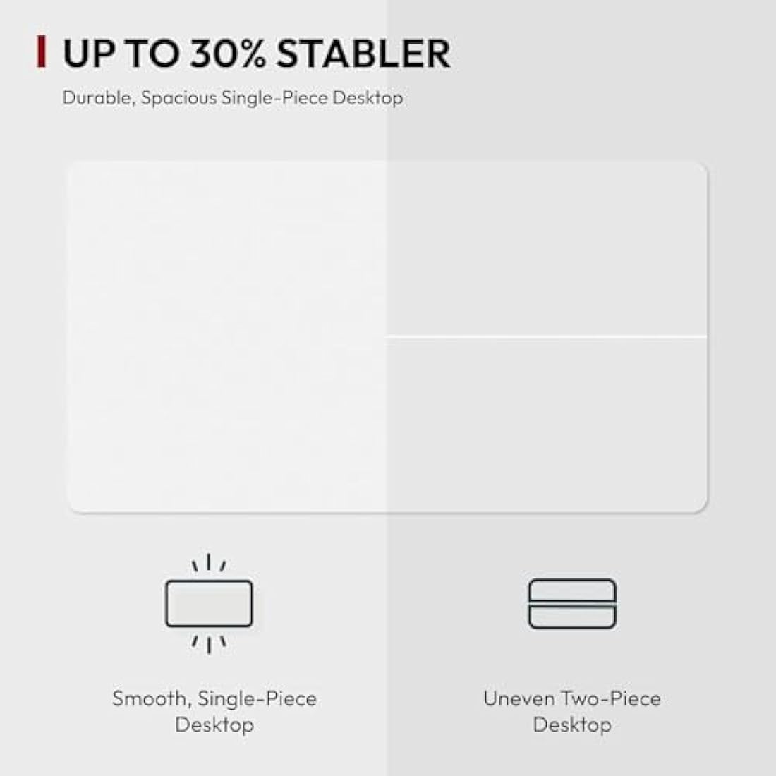 SANODESK QS+110 * 60 Electric Standing Desk ONE PIECE Height Adjustable Standing Desk With Memory Smart Panel Sit Stand Table Adjustable Desk Stand Up Desk for Home Office(White Frame+ White Desktop)