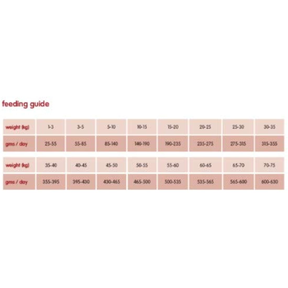 Arden Grange Adult Mini Dry Dog Food Chicken & Rice, 2 kg