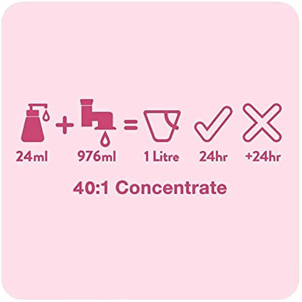 Animology Puppy Love Dog Shampoo 2.5 Litre