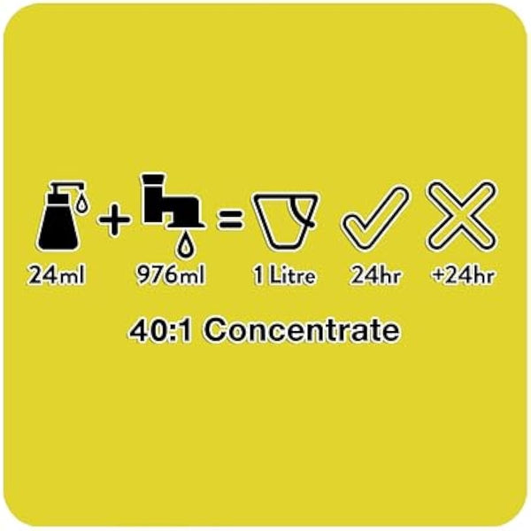 Animology Fox Poo Dog Shampoo 250ml