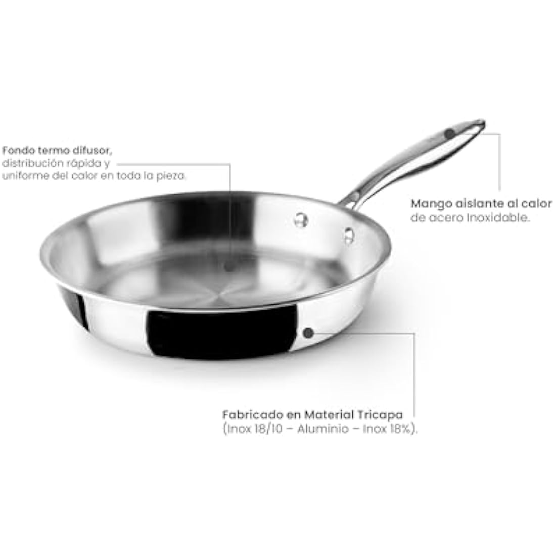 IBILI Triply Natural Tri-Ply Frying Pan, 22 cm, Stainless Steel, Suitable for Induction, Non-Stick