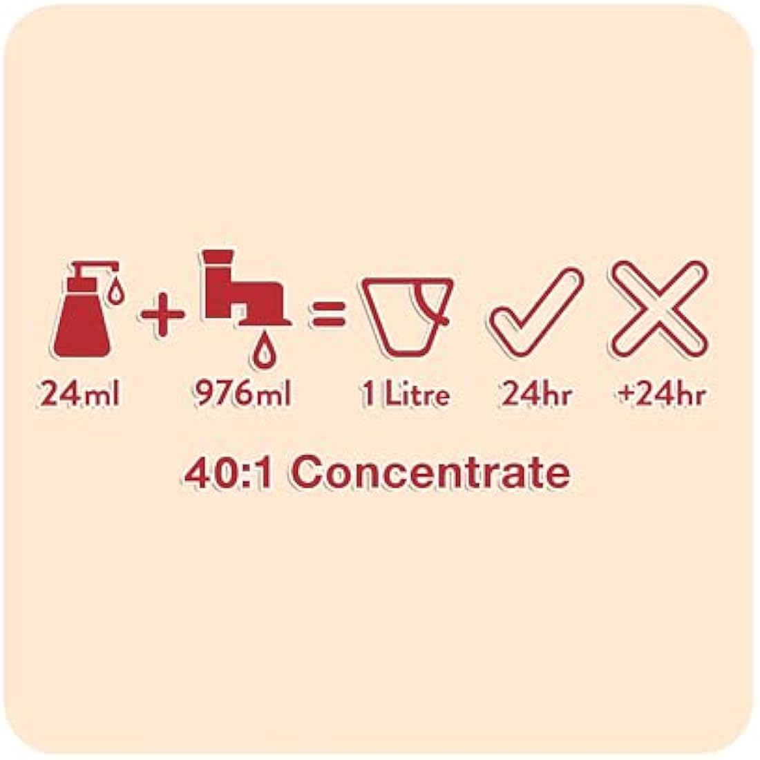 Animology Dogs Body Dog Shampoo 2.5 Litre