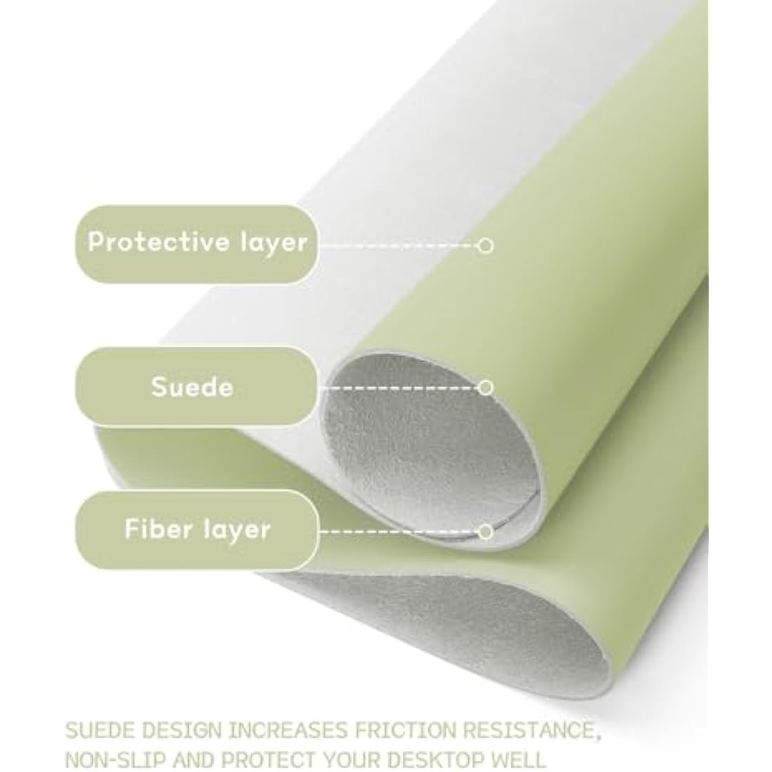 YSAGi Non-Slip Desk Pad, Waterproof PVC Leather Desk Table Protector, Ultra Thin Large Mouse Pad, Easy Clean Laptop Desk Writing Mat for Office Work/Home/Decor (60 x 35 cm, Matcha Green)