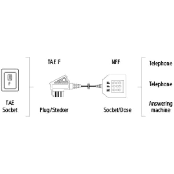 Hama TAE NFF Telephone Adapter Cable Splitter, TAE-F Male to 3 Sockets