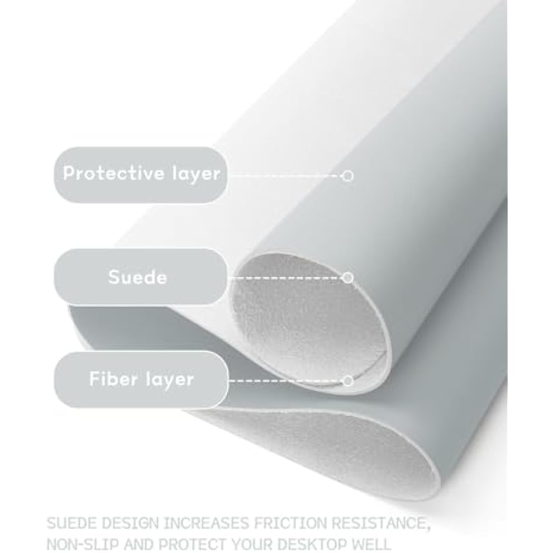 YSAGi Non-Slip Desk Pad, Waterproof PVC Leather Desk Table Protector, Ultra Thin Large Mouse Pad, Easy Clean Laptop Desk Writing Mat for Office Work/Home/Decor (80 x 40 cm, Silver Grey)