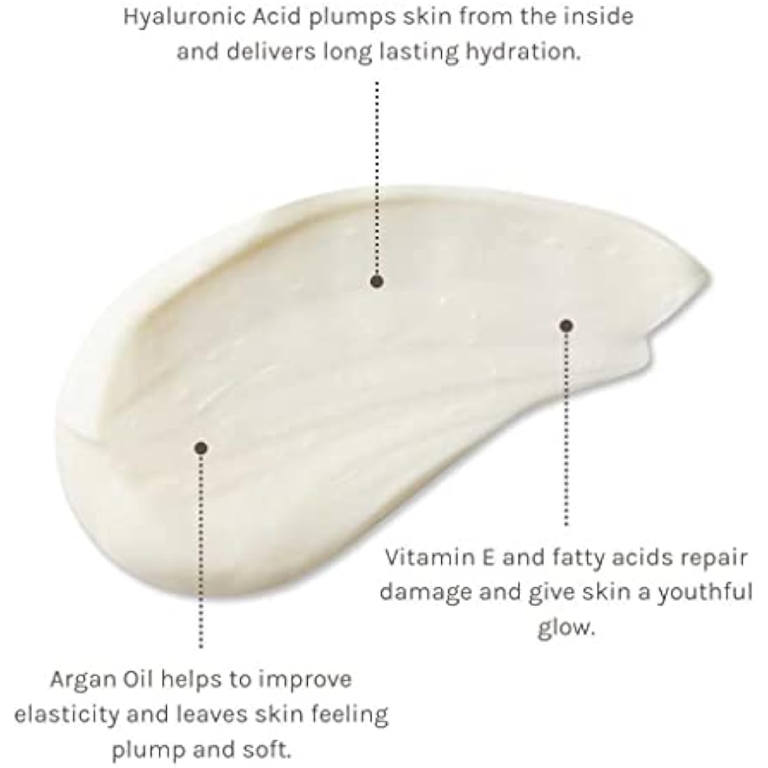 Evolve Organic Beauty - Daily Renew Facial Cream with anti-ageing Peptides, Hyaluronic Acid, vitamin E | Certified Organic Vegan Clean Beauty (2 oz | 60 mL) - For Normal to dry skin