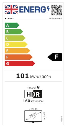 XIAOMI TV F Pro 75, 75 Inches (190 cm), 4K UHD QLED, Smart TV, Fire TV, HDR10+, Game Boost mode 120Hz, MEMC, Alexa Voice Control, 2GB+32GB, Works with Apple AirPlay