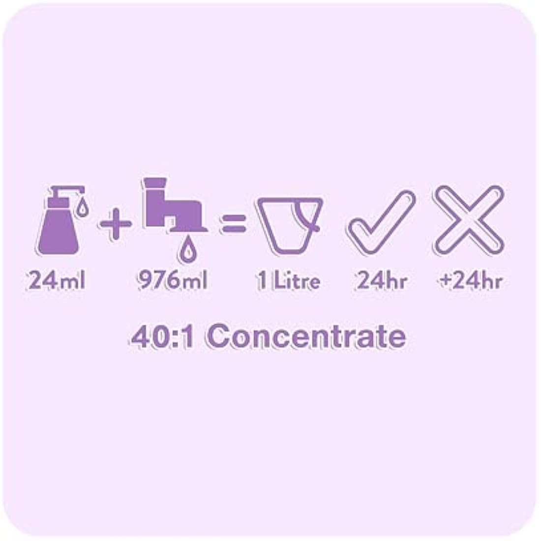 Animology Flea & Tick Shampoo 2.5 Litre