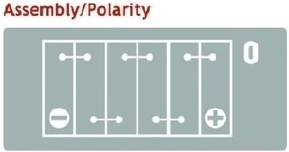12V 130AH LEISURE BATTERY SFL 130AHC100 100AH C20 FOR CARAVAN CAMPERVAN MOTORHOME DEEP CYCLE