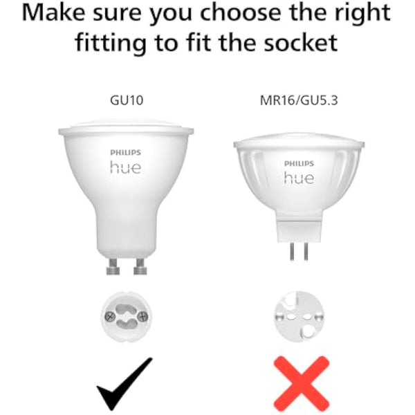 Philips Hue GU10 – Smart Spotlight – (3-Pack) White Ambiance