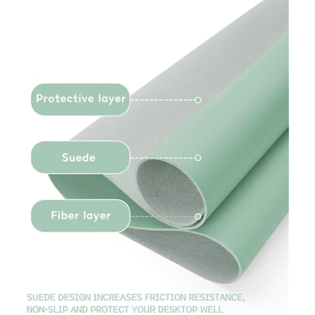 YSAGi Non-Slip Desk Pad, Waterproof PVC Leather Desk Table Protector, Ultra Thin Large Mouse Pad, Easy Clean Laptop Desk Writing Mat for Office Work/Home/Decor (80 x 40 cm, Light Green)