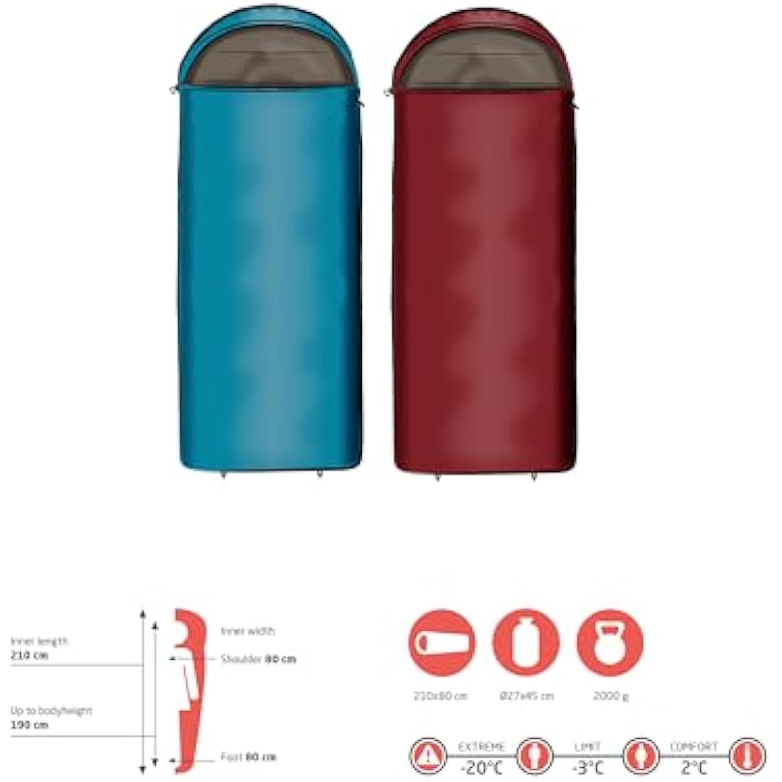 Grand Canyon UTAH 190 sleeping bag - Premium sleeping bag for outdoor camping - Limit -2° - Caneel Bay