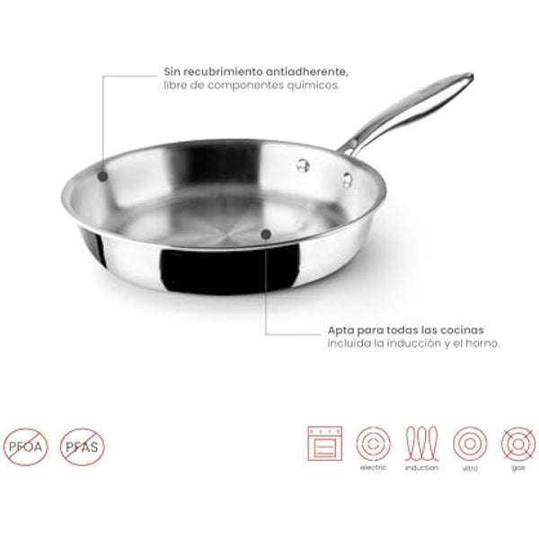 IBILI Triply Natural Tri-Ply Frying Pan, 28 cm, Stainless Steel, Suitable for Induction, Non-Stick